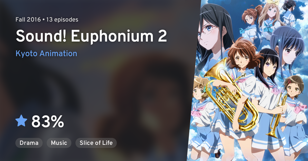 Shingeki no Kyojin, Fate Grand Order, Hibike! Euphonium S2