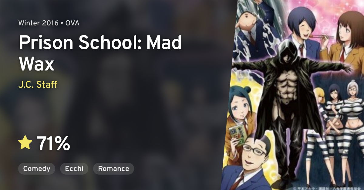 Anime Like Prison School: Mad Wax