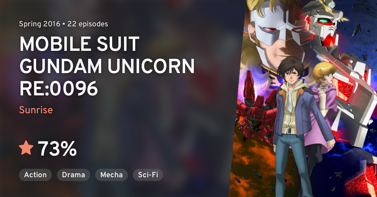 Kidou Senshi Gundam Unicorn Re 0096 Mobile Suit Gundam Unicorn Re 0096 Anilist