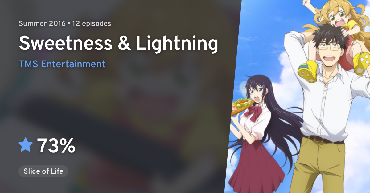 sweetness & lightning em português brasileiro - Crunchyroll