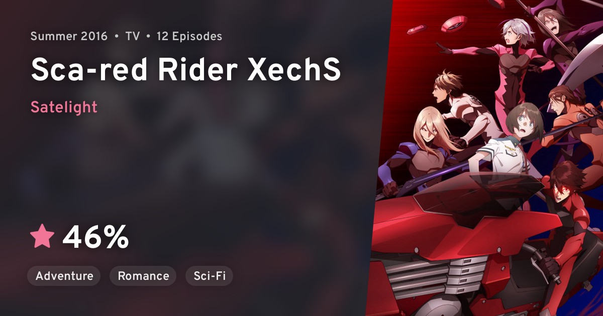 Scared Rider XechS (Scared Rider XechS) · AniList