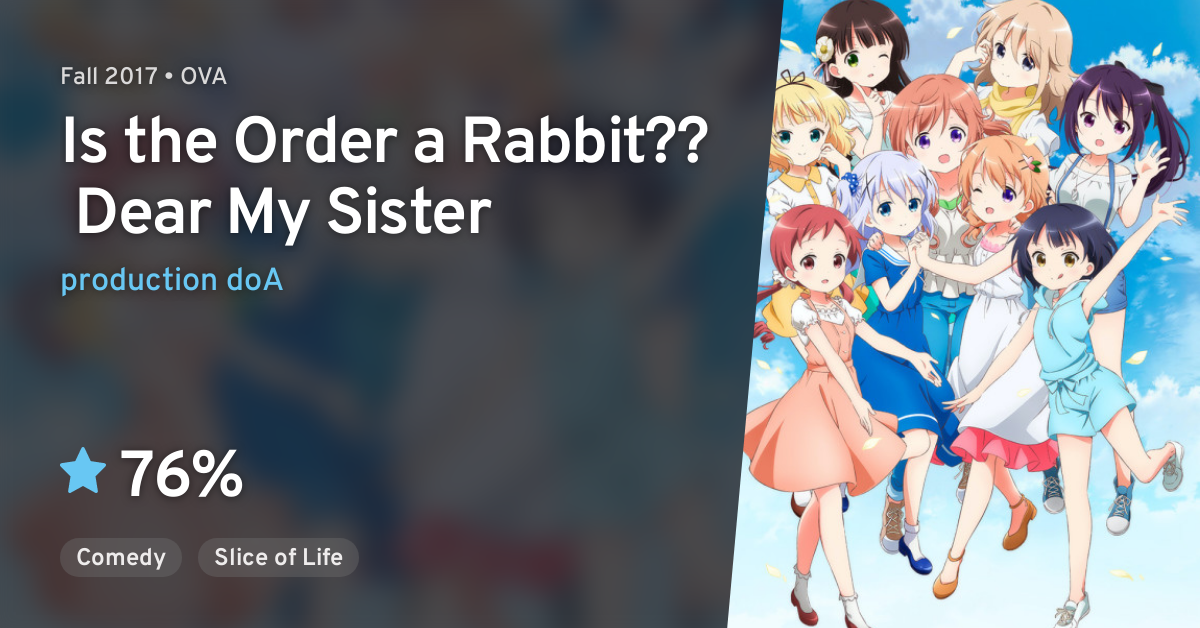 Gochuumon wa Usagi desu ka?? Dear My Sister (Is the Order a Rabbit?? ～Dear  My Sister～) · AniList