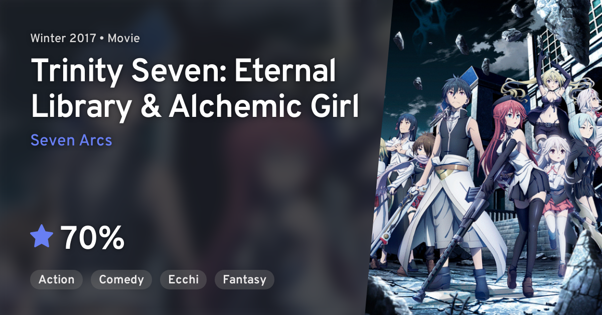 Trinity Seven - Trinity Seven Episode 3 is now available on Crunchyroll! 