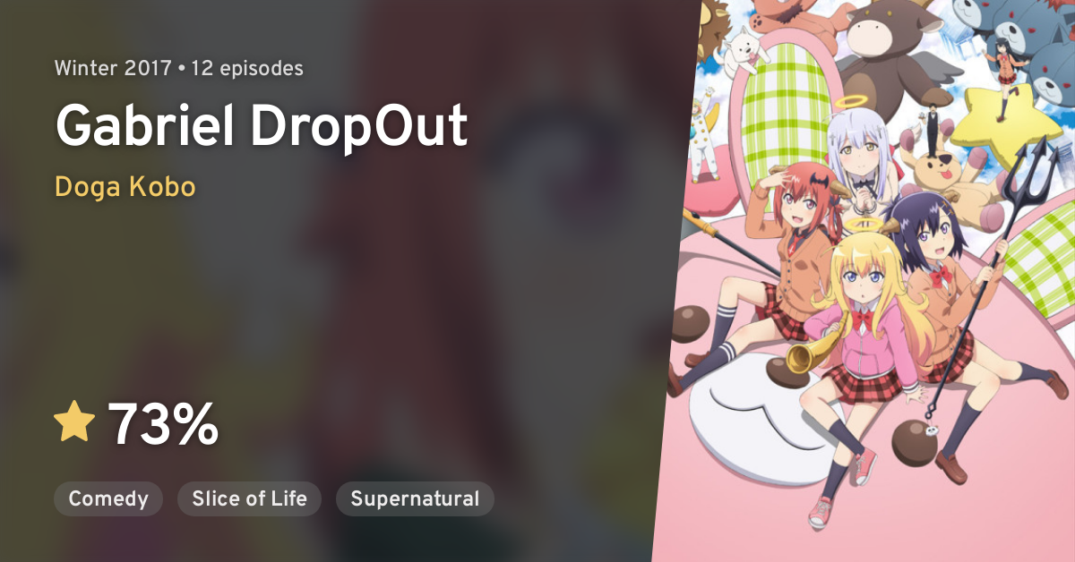 Gabriel dropout deals