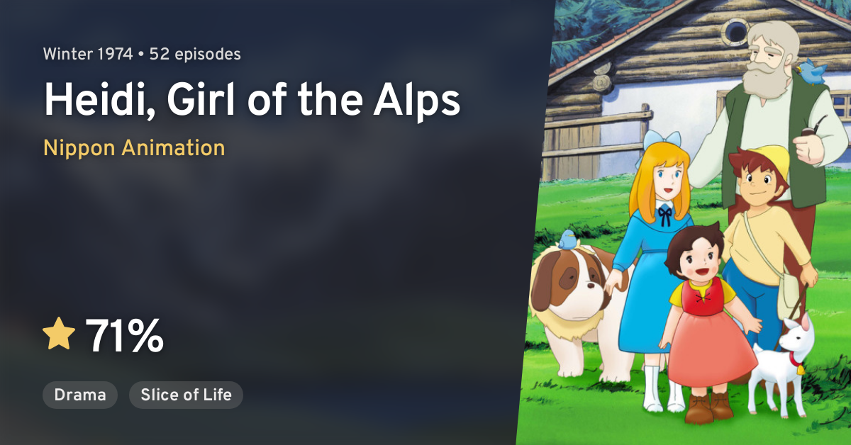 Alps no Shoujo Heidi (Heidi, Girl of the Alps) · AniList