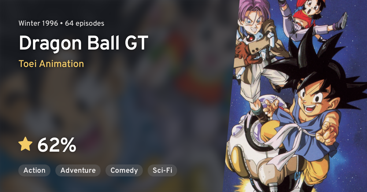 Dragon Ball GT · AniList