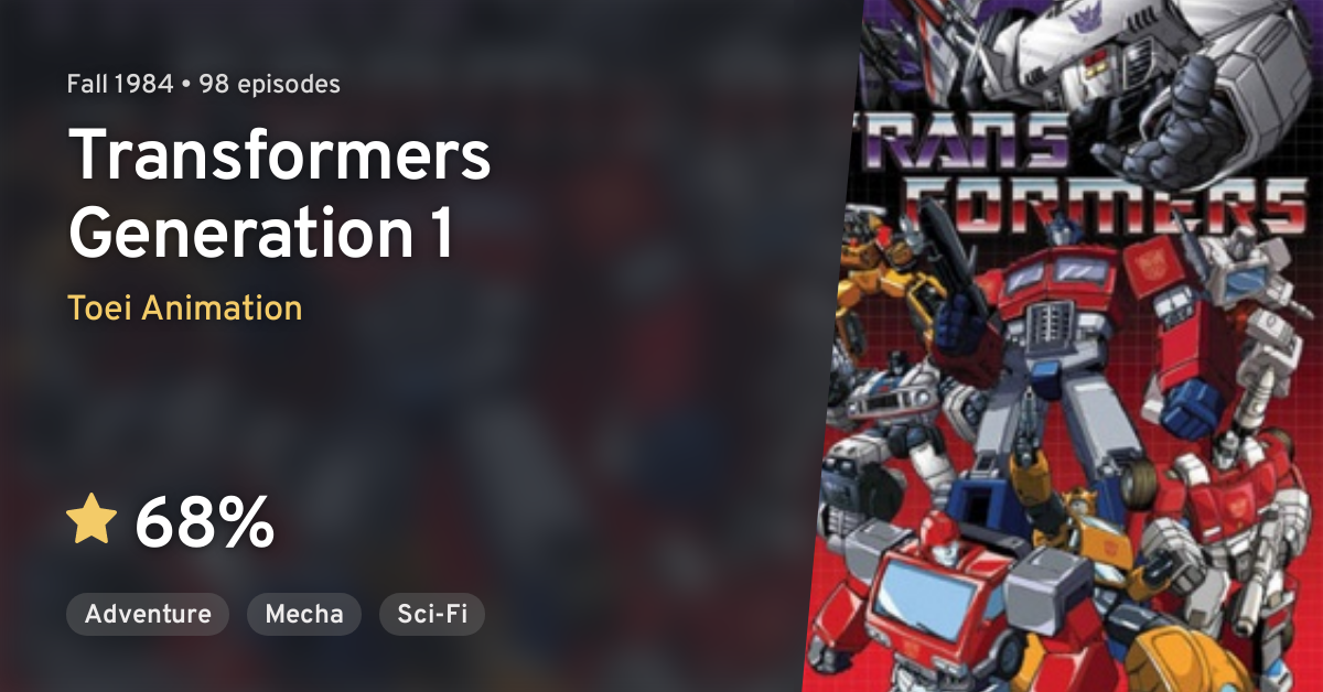 The Complete List Of Transformers G1 Autobot Leaders | atelier-yuwa.ciao.jp