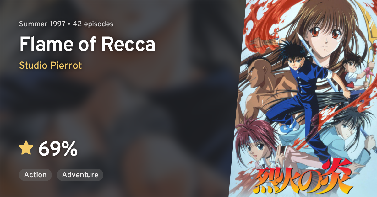 Flame of online recca characters