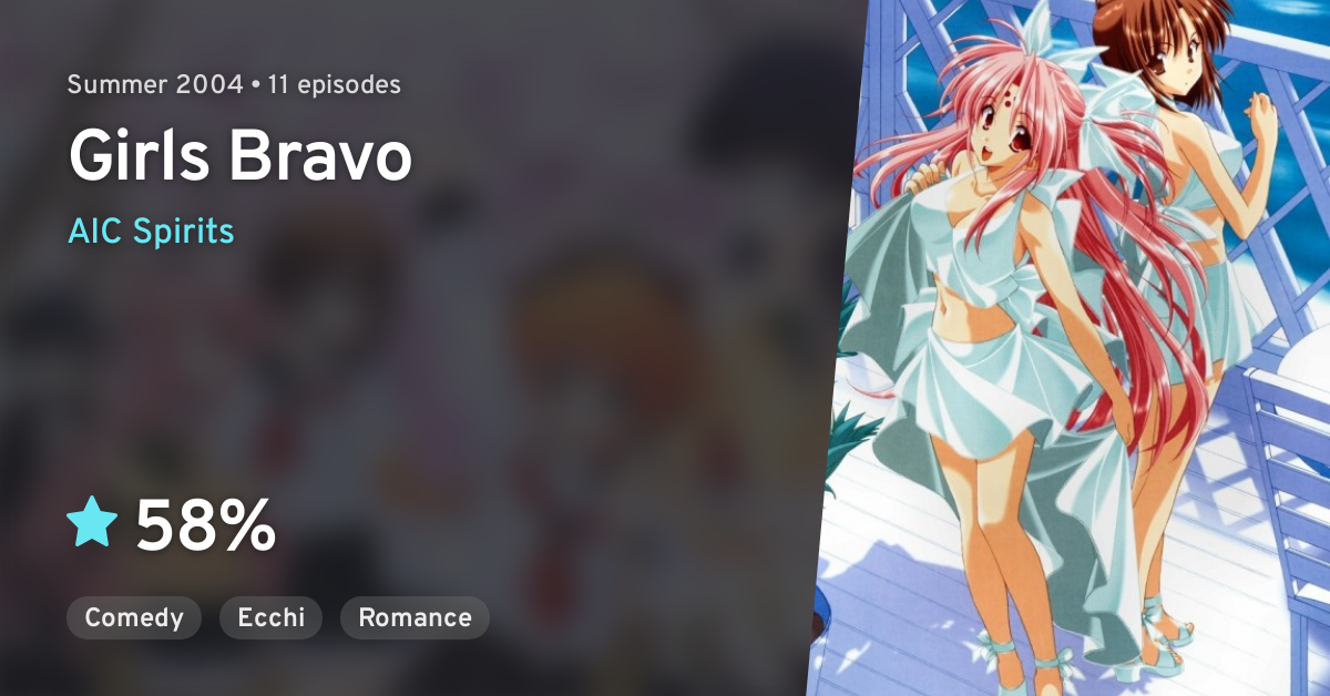 Girls Bravo: First Season - Episódios - Saikô Animes