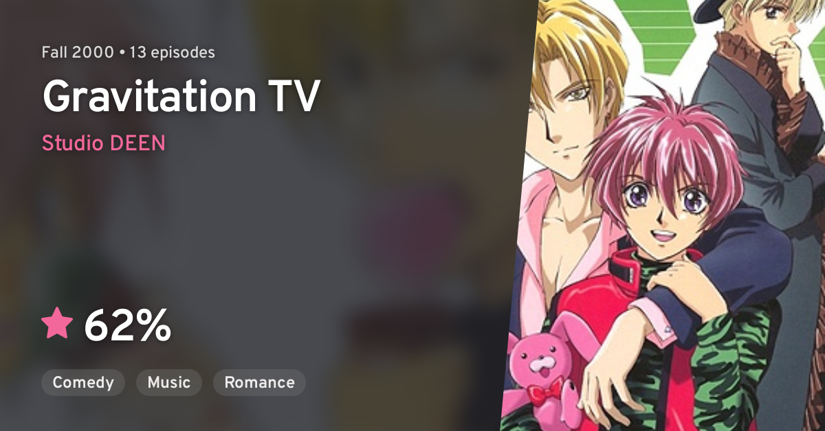 Gravitation em português brasileiro - Crunchyroll