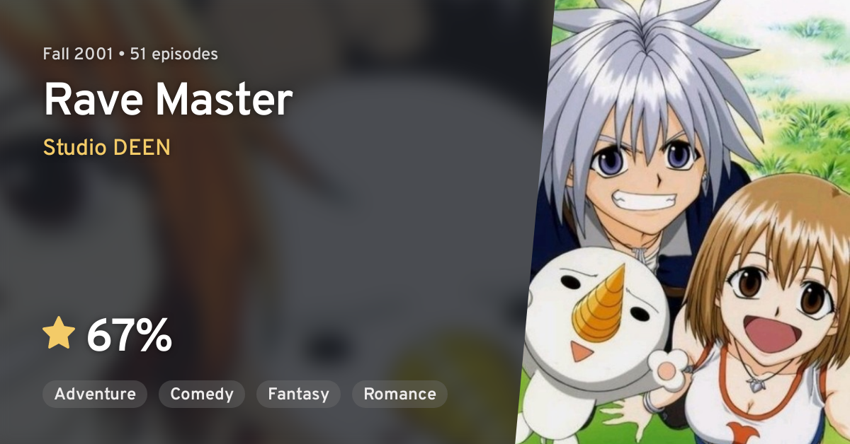 Groove Adventure Rave Rave Master Anilist