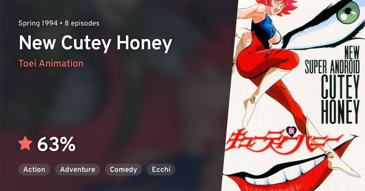 Shin Cutey Honey (New Cutey Honey) · AniList