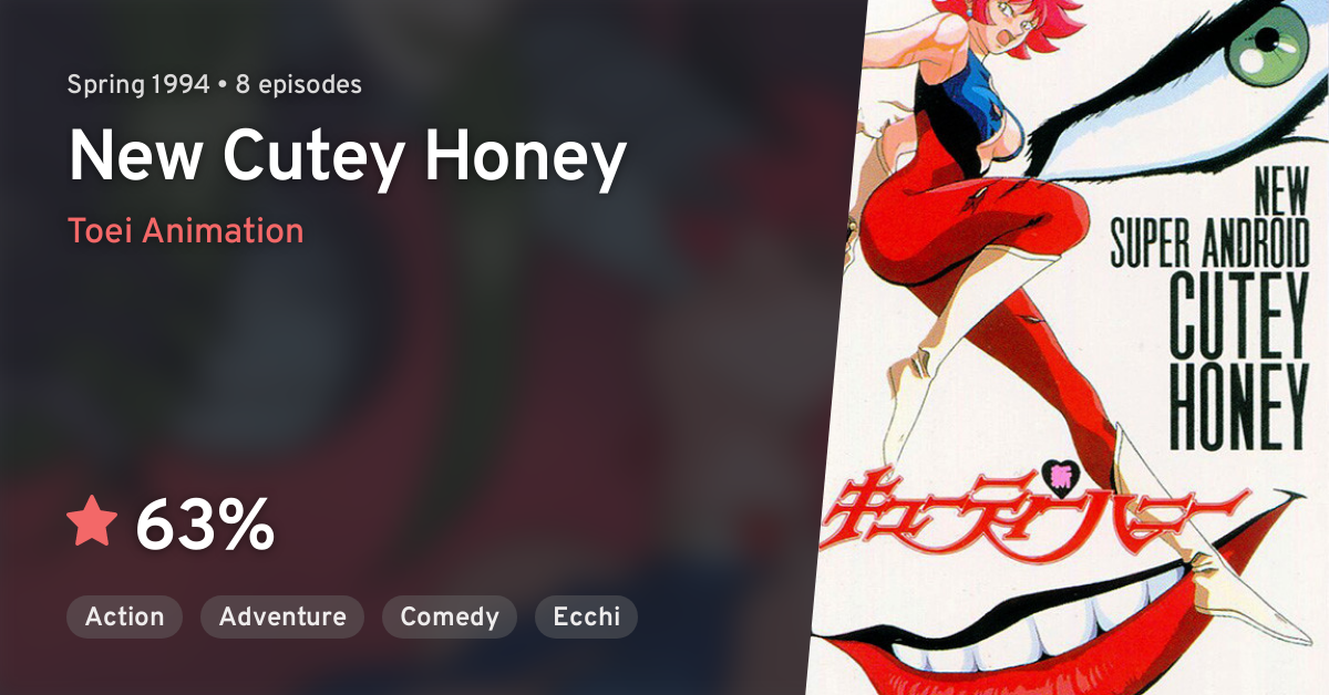 Shin Cutey Honey New Cutey Honey · Anilist