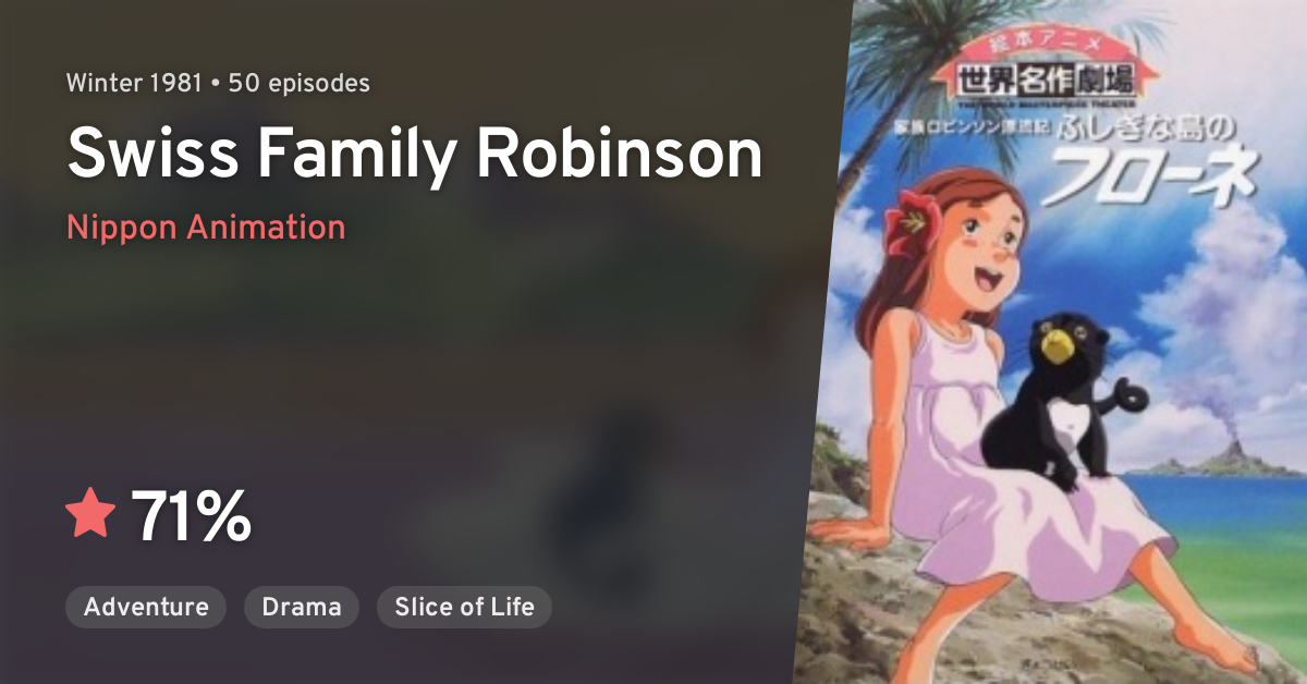 Kazoku Robinson Hyouryuuki Fushigi Na Shima No Flone Kazoku Robinson Hyouryuuki: Fushigi na Shima no Flone (Swiss Family