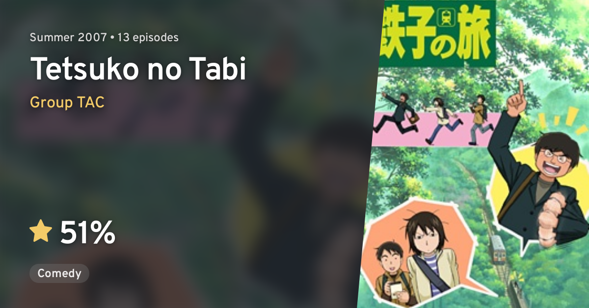 AniList & AniChart on X: TBA #Anime Chart - Kino no Tabi: The Beautiful  World (Shinsaku) -  -    / X