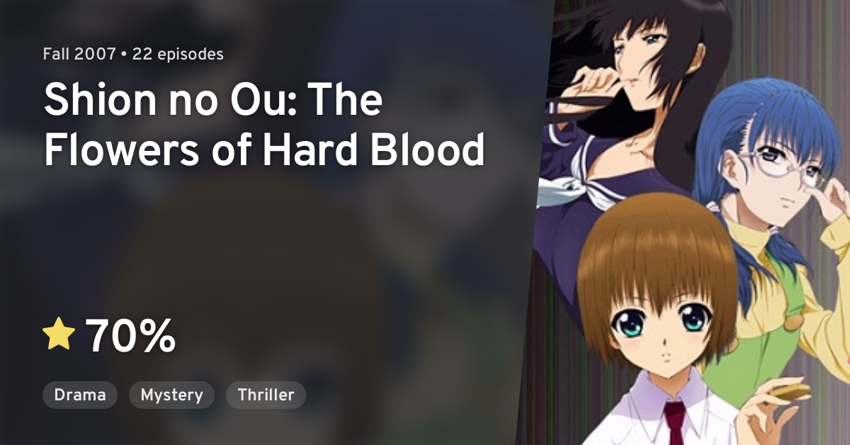 Shion no Ou: The Flowers of Hard Blood · AniList