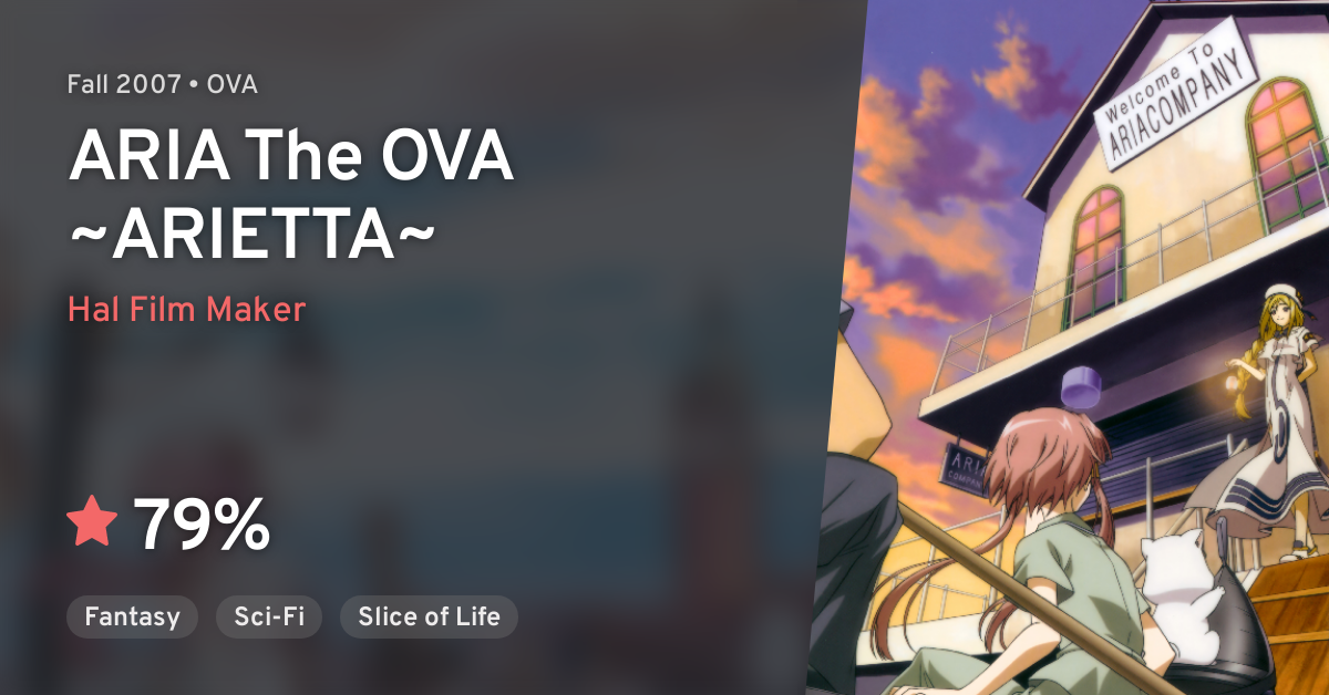 ARIA The OVA: ARIETTA (ARIA The OVA ~ARIETTA~) · AniList