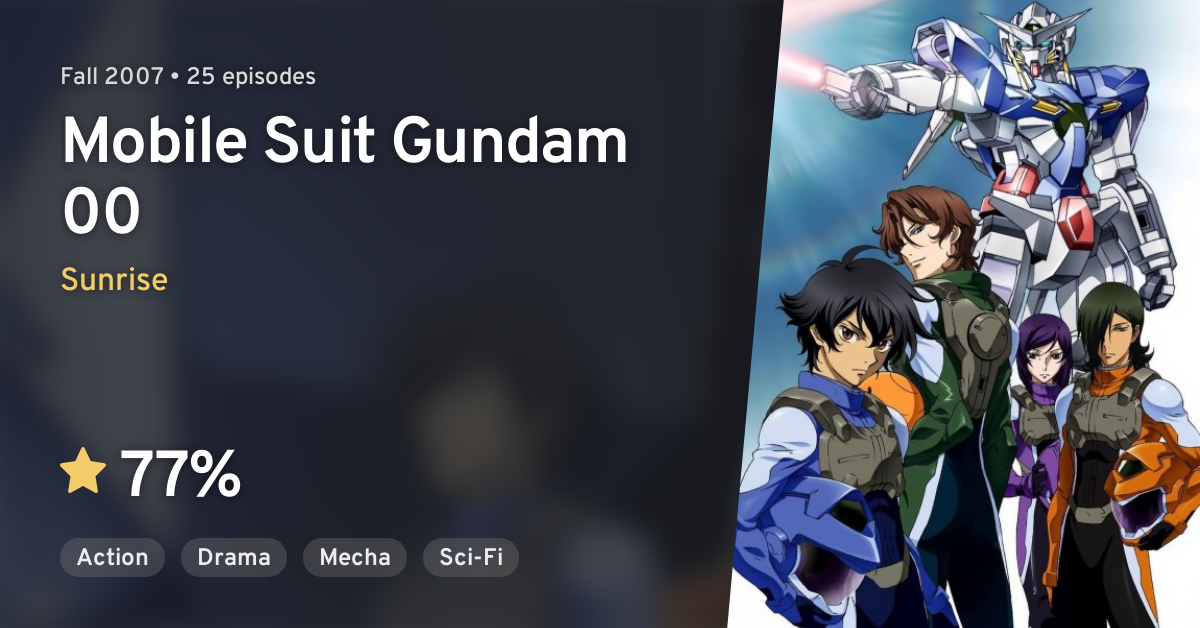 Kidou Senshi Gundam 00 Mobile Suit Gundam 00 Anilist