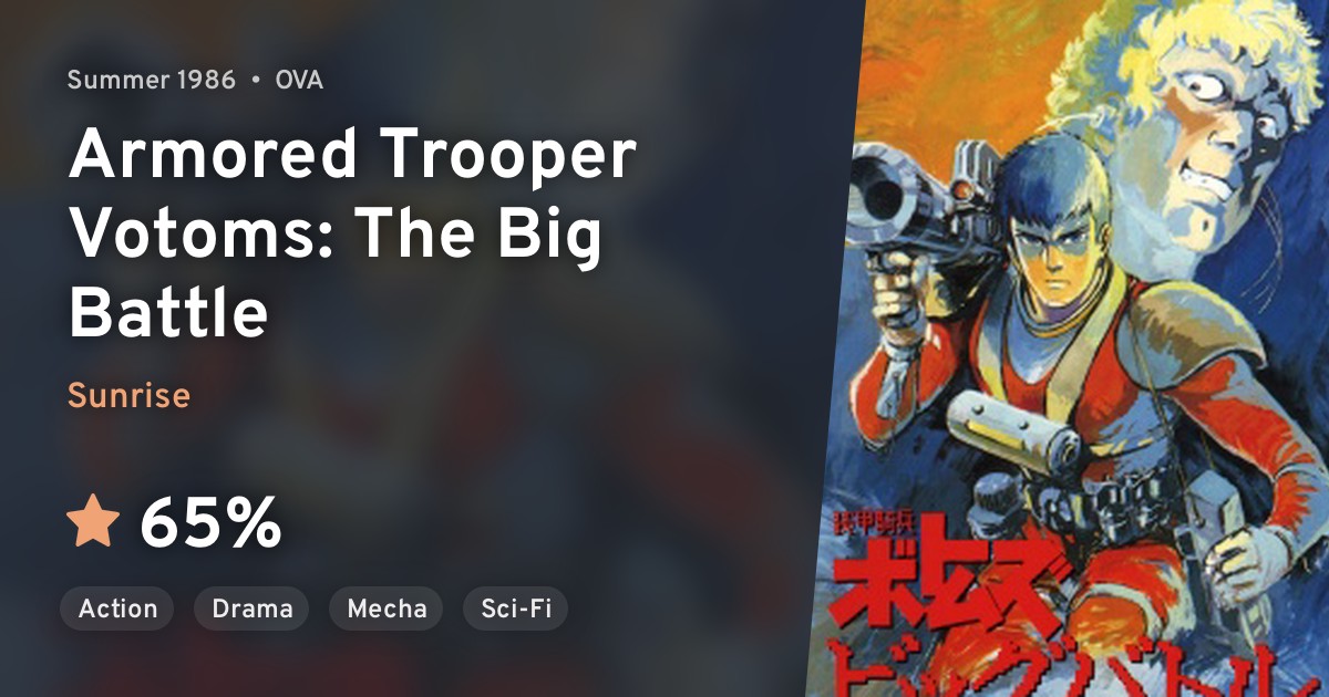 Soukou Kihei Votoms Big Battle (Armored Trooper Votoms The Big
