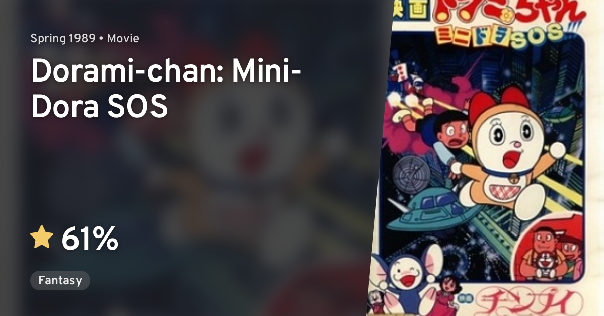 Dorami Chan Mini Dora Sos Anilist