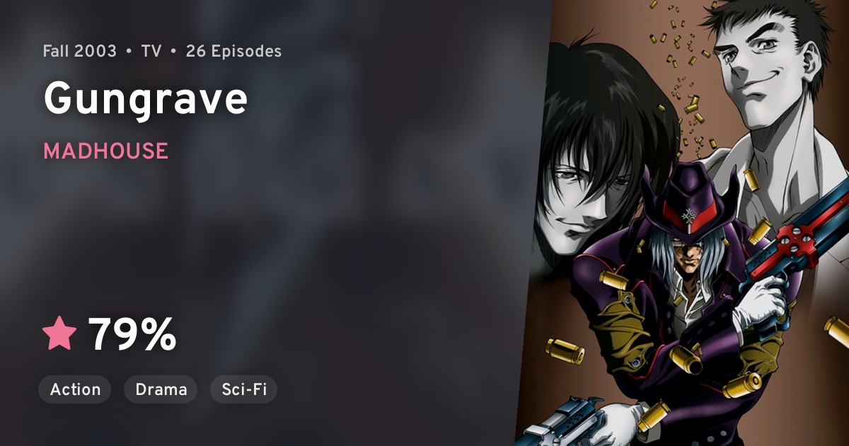 Gungrave Anilist