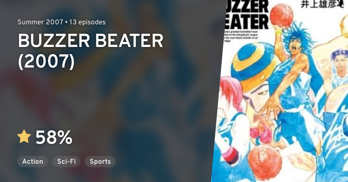 Buzzer Beater (TV 2007) - Anime News Network