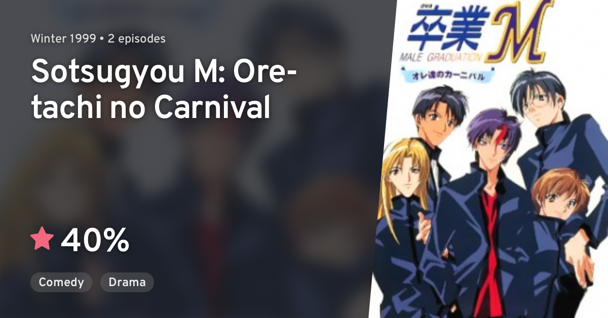 Sotsugyou M: Ore-tachi no Carnival · AniList