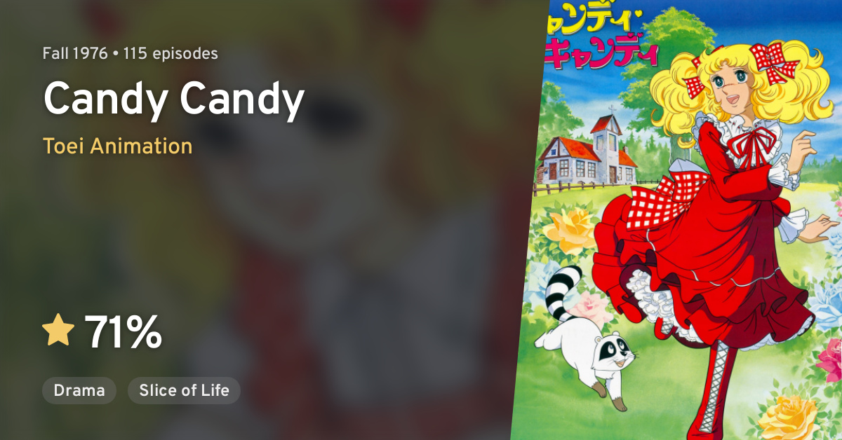 Candy Candy · AniList