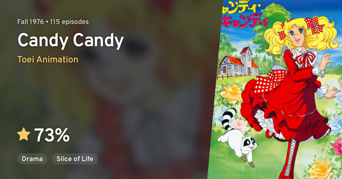 Candy Candy (1976)