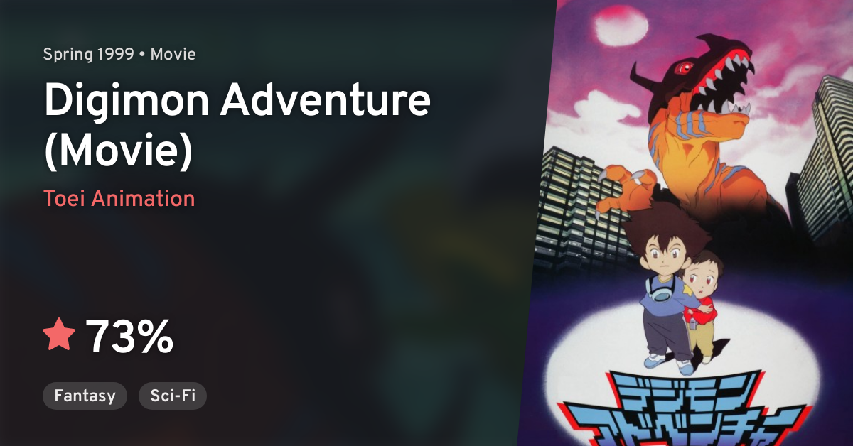 Digimon Adventure tri. 4: Soushitsu (Digimon Adventure tri. Chapter 4:  Loss) · AniList