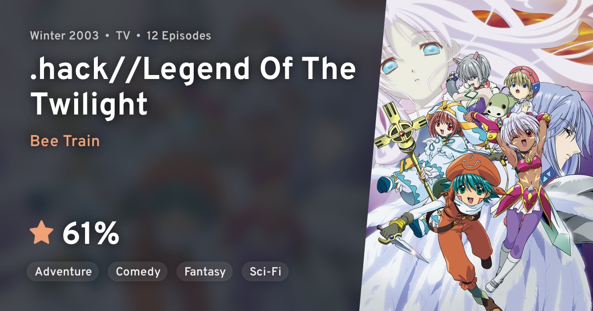 hack//Tasogare no Udewa Densetsu (.hack//Legend of The Twilight