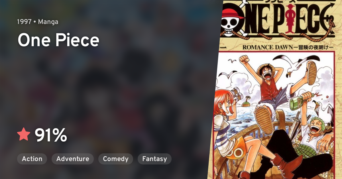 One Piece Anilist