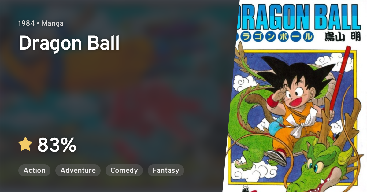 Dragon Ball Kai (Dragon Ball Z Kai) · AniList