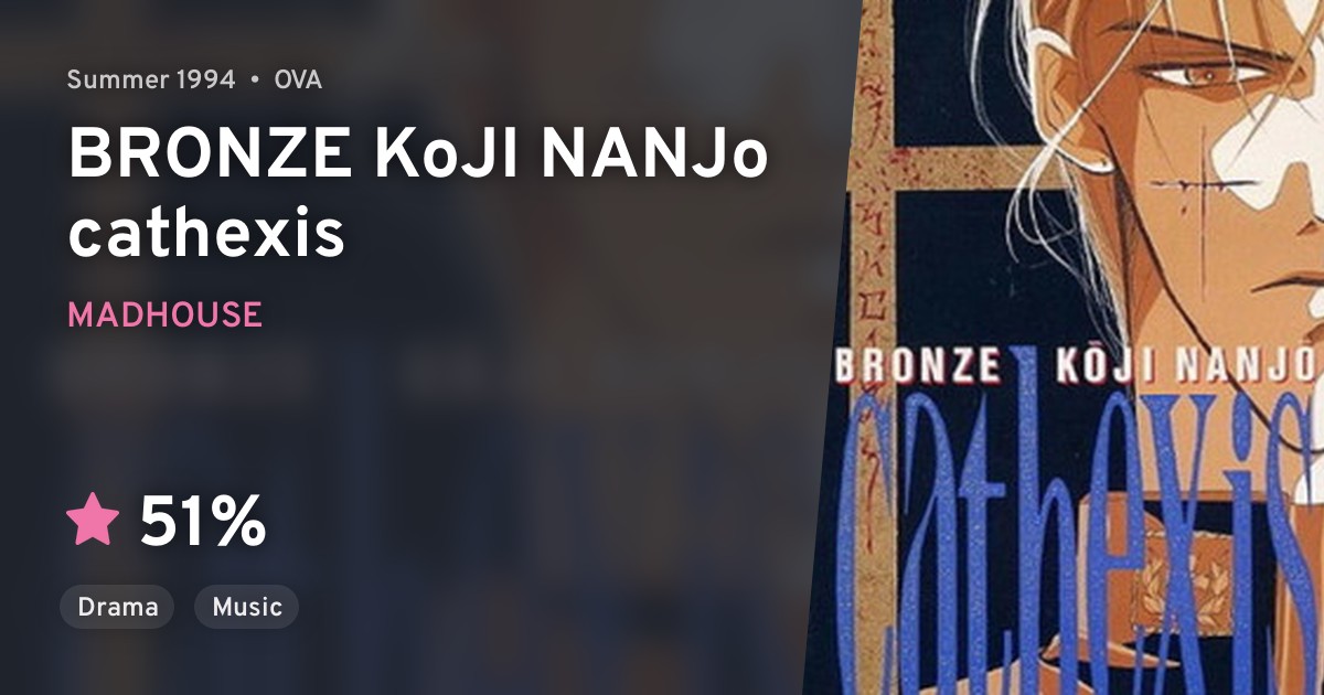 VIDEO ○BRONZE KOJI NANJO cathexis VHS2巻組 その他（hkmedi.vn）