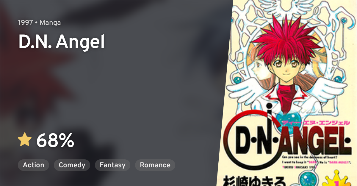 D.N.Angel' Manga Ends in Three Chapters 