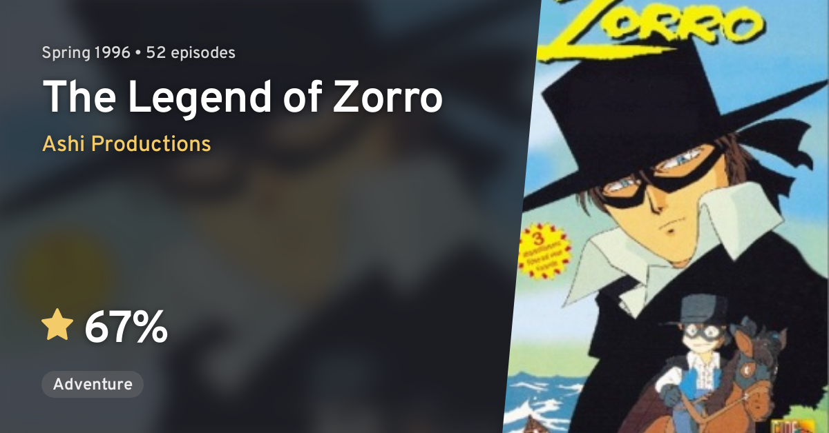 Kaiketsu Zorro (The Legend of Zorro) · AniList