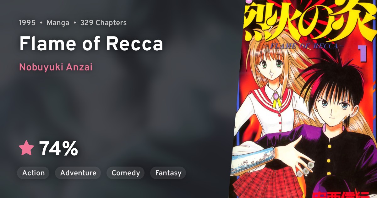 Rekka No Honoo Flame Of Recca Anilist