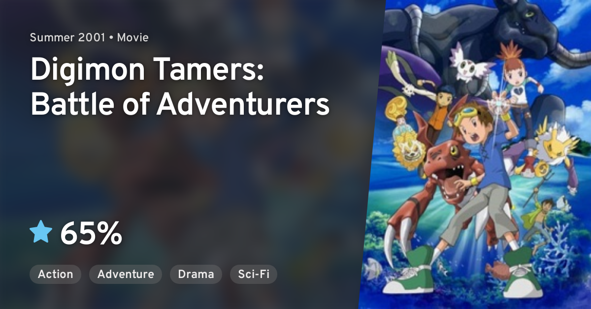 Digimon tamers episode list