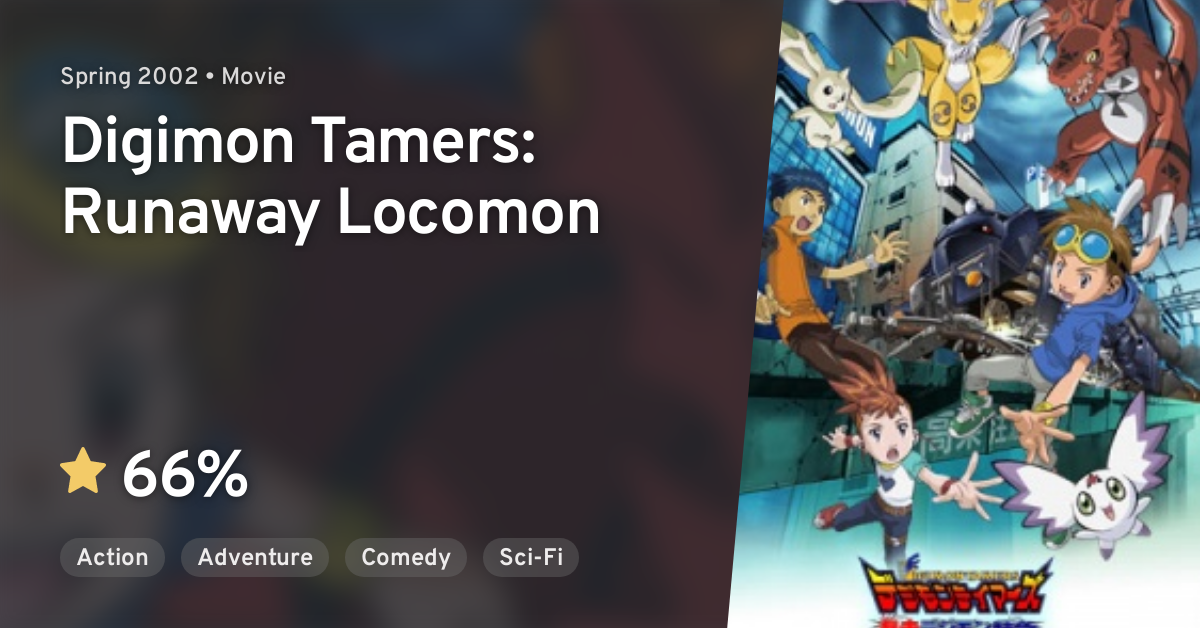 Assistir 'Digimon Tamers - The Runaway Digimon Express' online - ver filme  completo