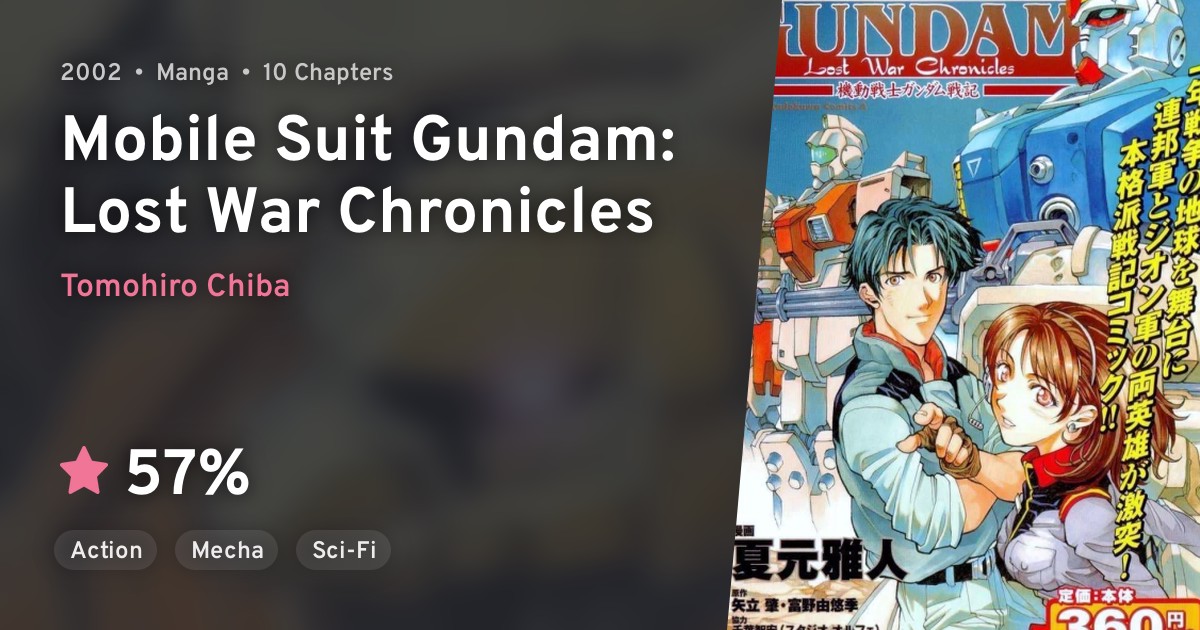 Mobile Suit Gundam: Lost War Chronicles · AniList