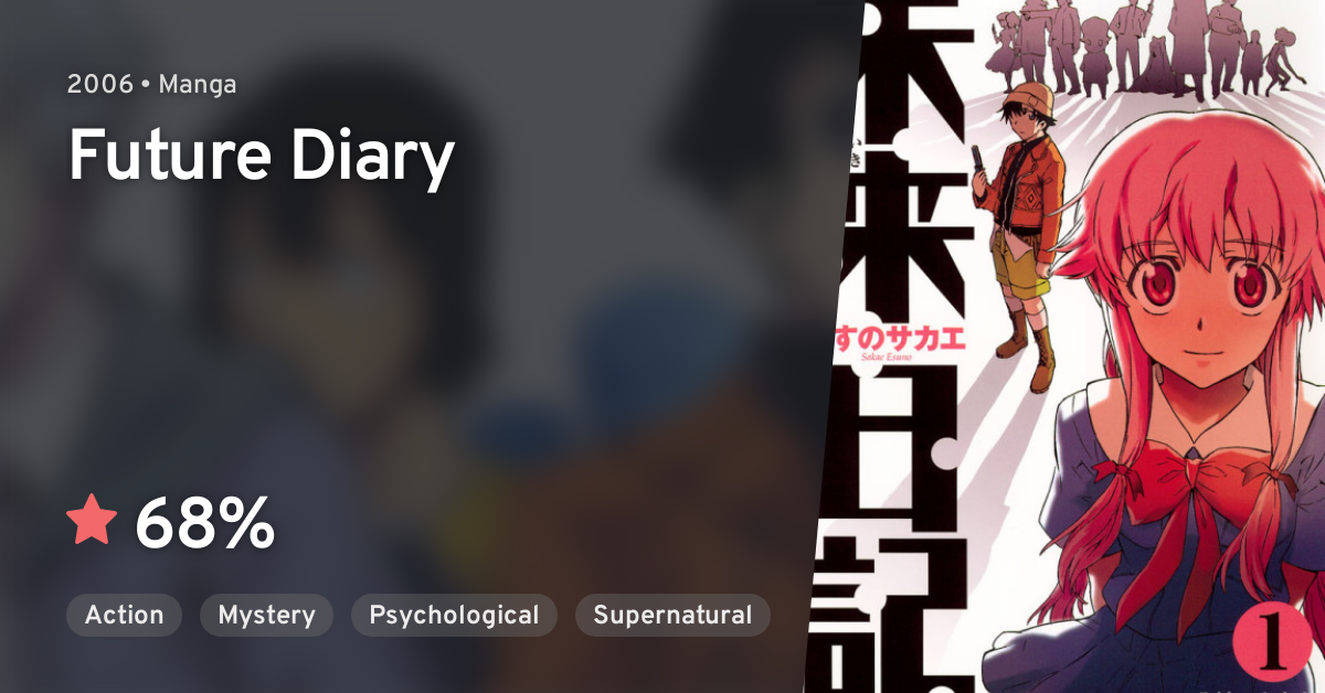 Future Diary: Paradox Manga
