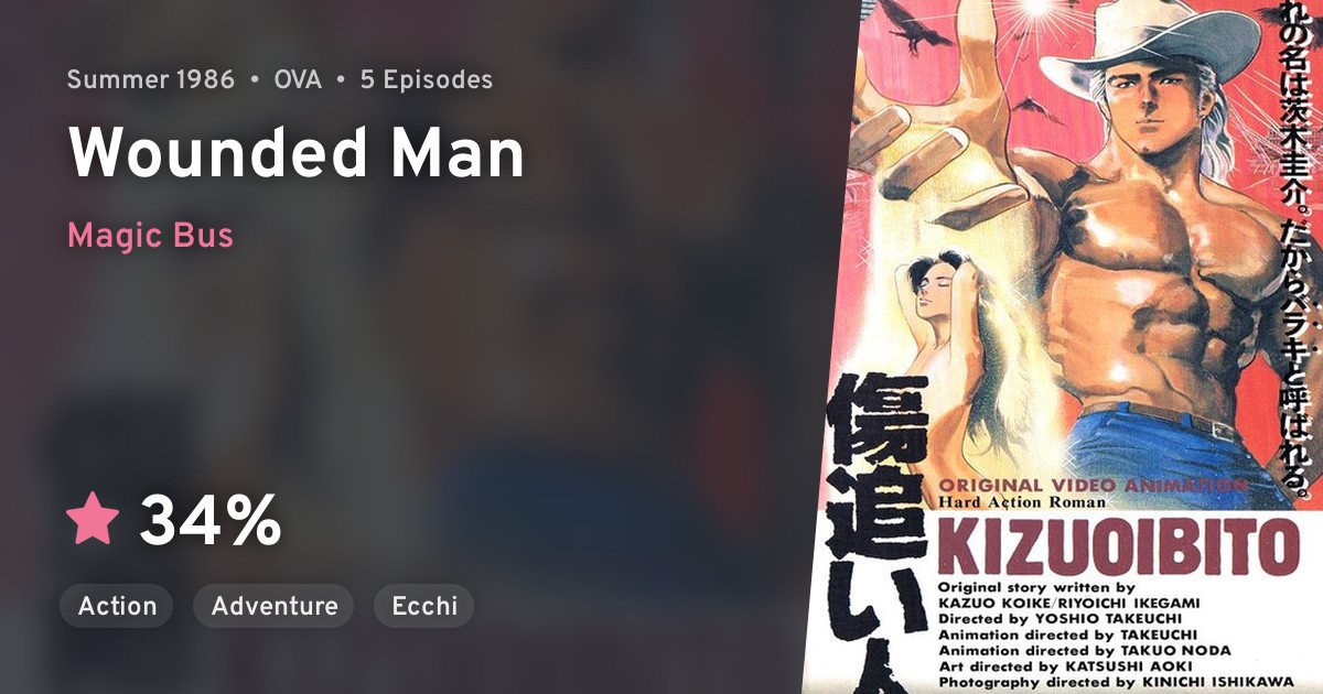 Kizuoibito Wounded Man Anilist