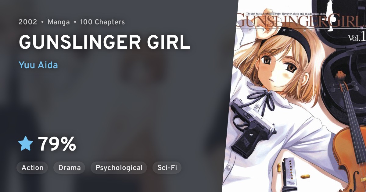 Gunslinger Girl Anilist
