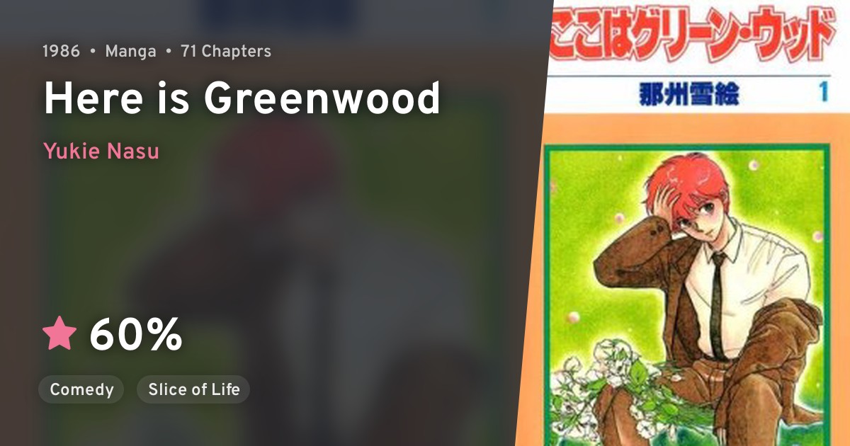 Koko wa Greenwood (Here is Greenwood) · AniList