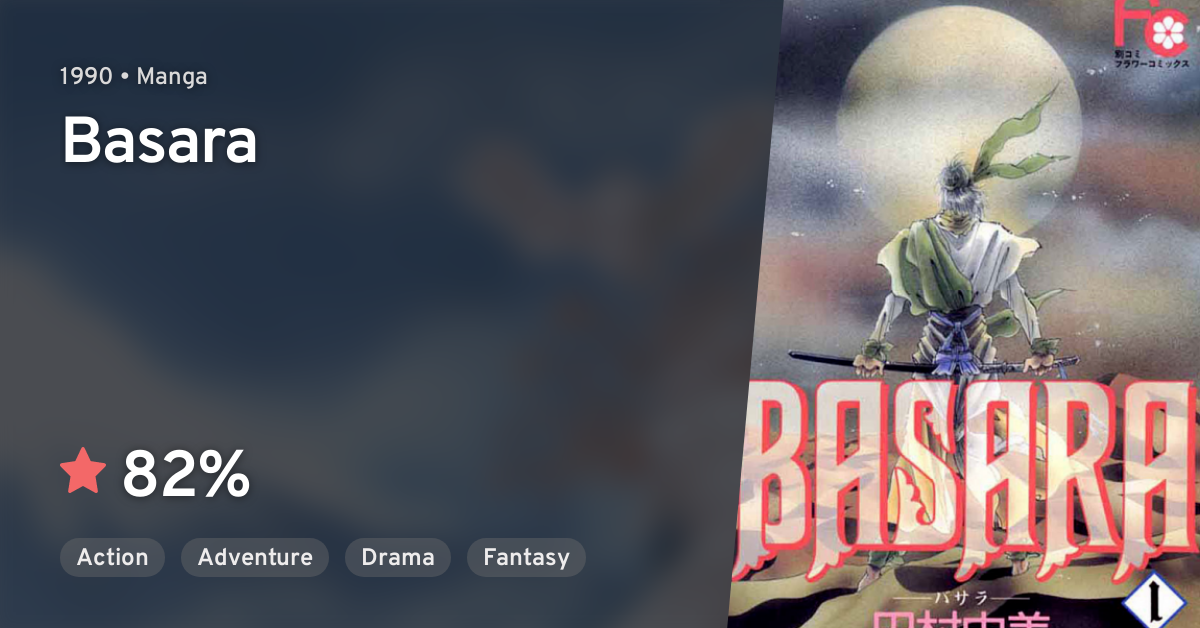 BASARA (Basara) · AniList