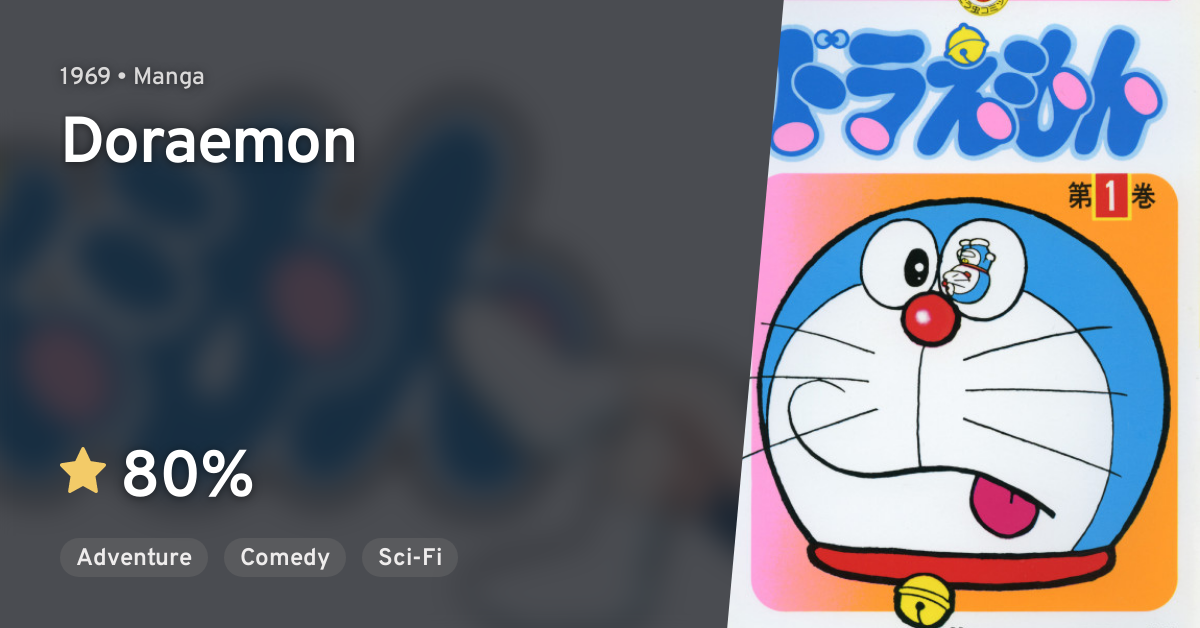 Doraemon Anilist