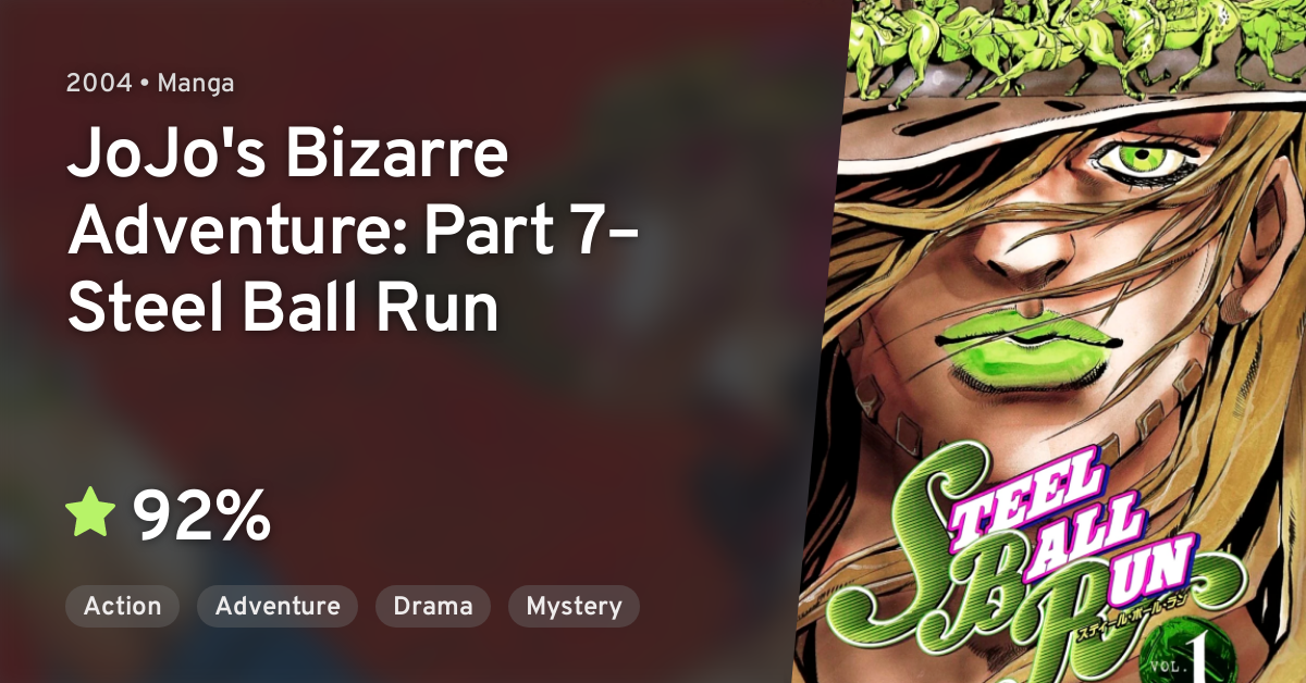 JoJo no Kimyou na Bouken: Ougon no Kaze (JoJo's Bizarre Adventure: Golden  Wind) · AniList