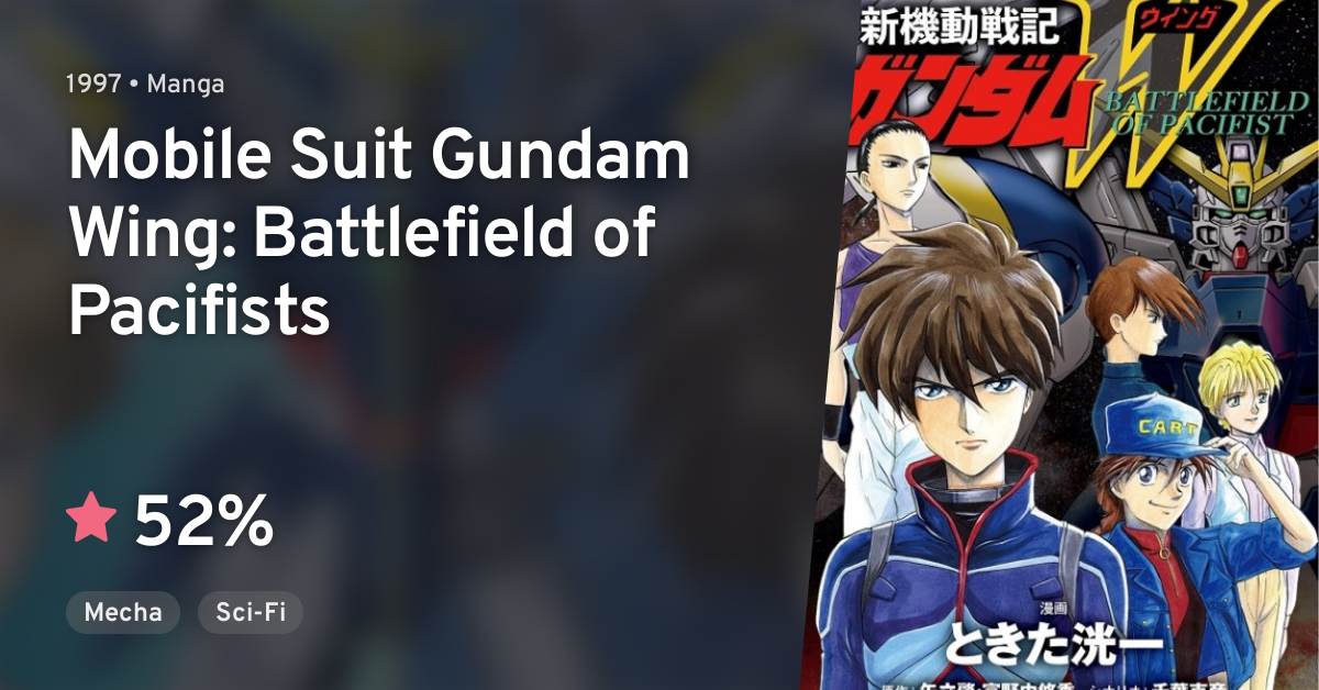 Mobile Suit Gundam Wing Battlefield Of Pacifists Anilist