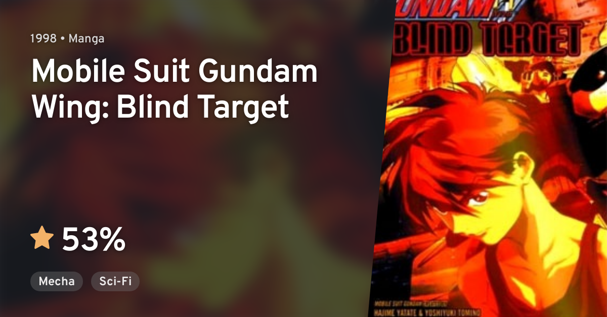 Mobile Suit Gundam Wing: Blind Target · AniList