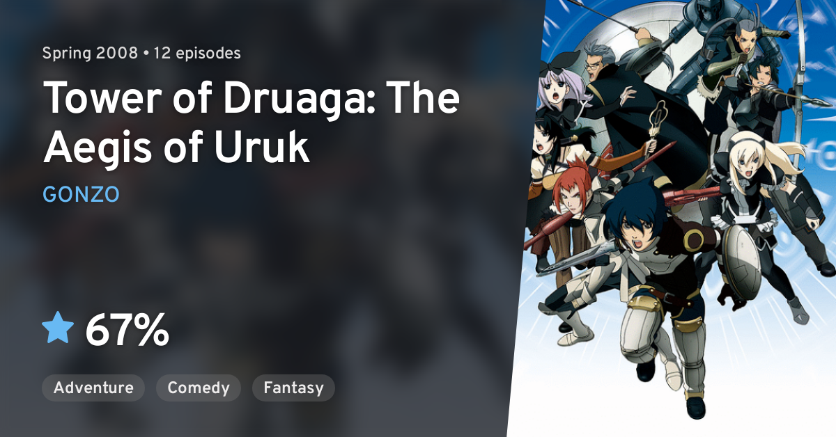 Druaga No Tou The Aegis Of Uruk Tower Of Druaga The Aegis Of Uruk Anilist